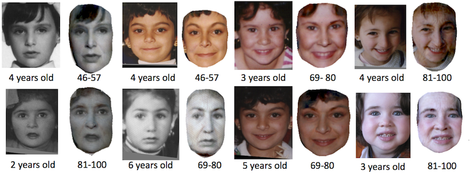 face morph age progression online