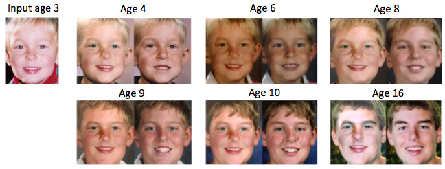 age morphing
